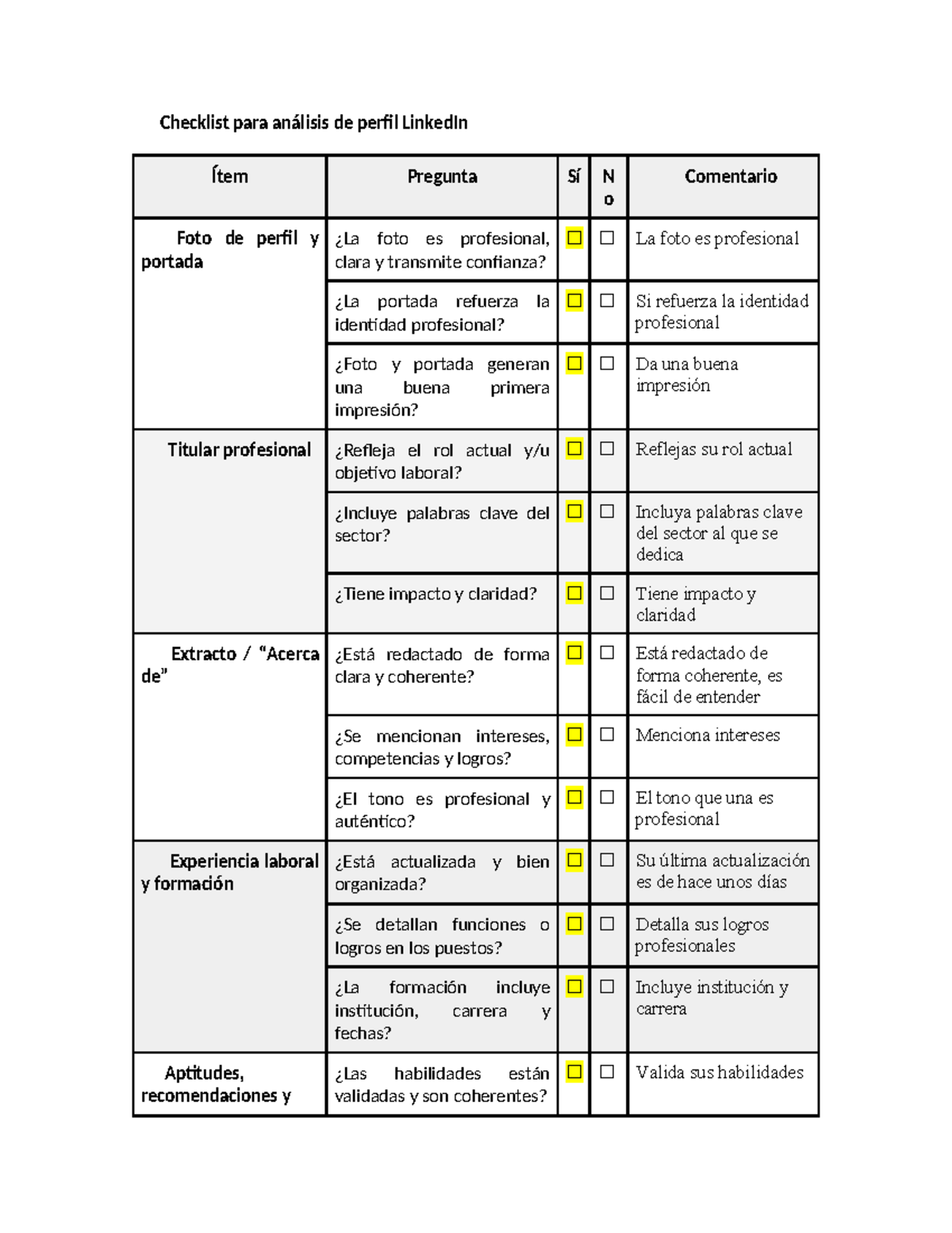 Checklist para Análisis de Perfil LinkedIn: Evaluación Completa - Studocu