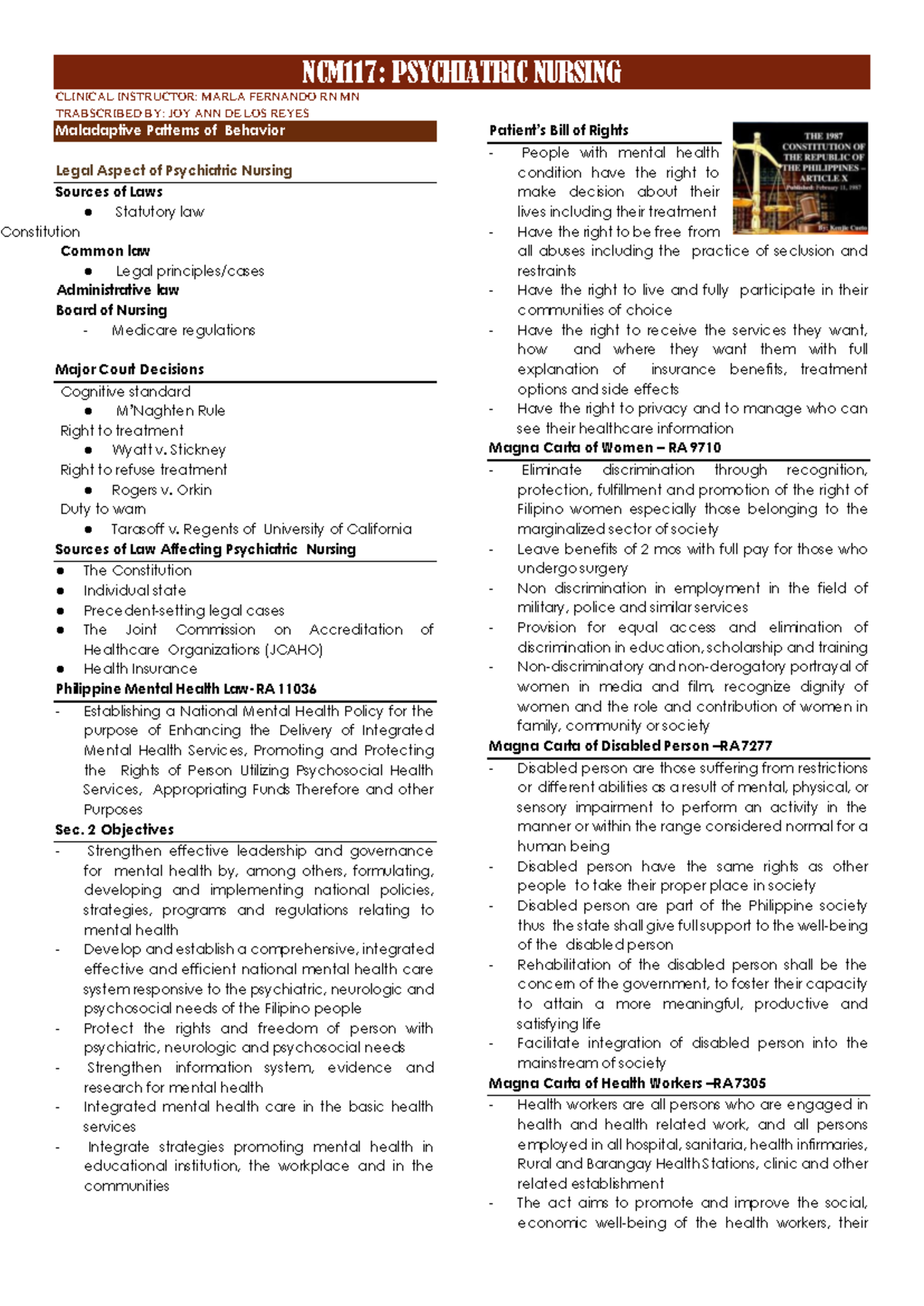 NCM117: Midterm Review on Psychiatric Nursing Rights and Legal Aspects ...