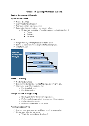 Comprehensive Guide to SDLC Phases: Planning to Design Overview - Studocu