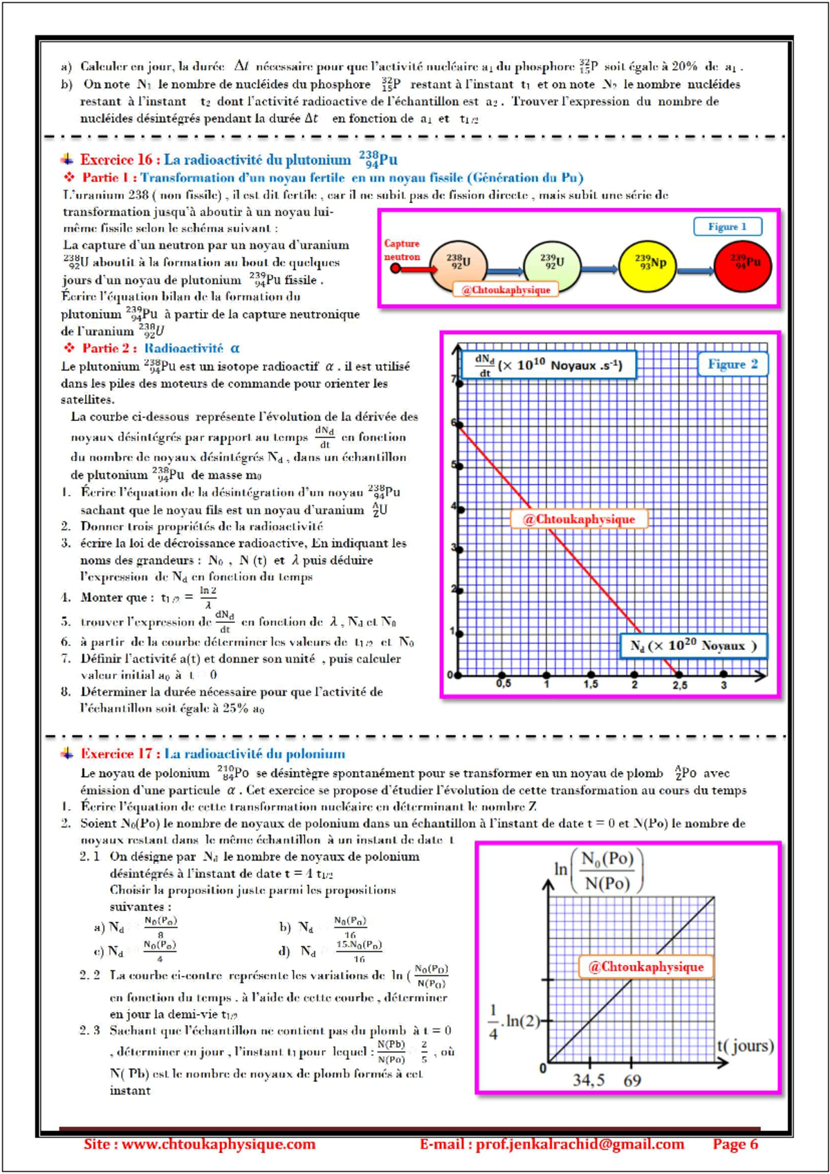 Blockchain Technology: Applications Beyond Cryptocurrency - Studocu