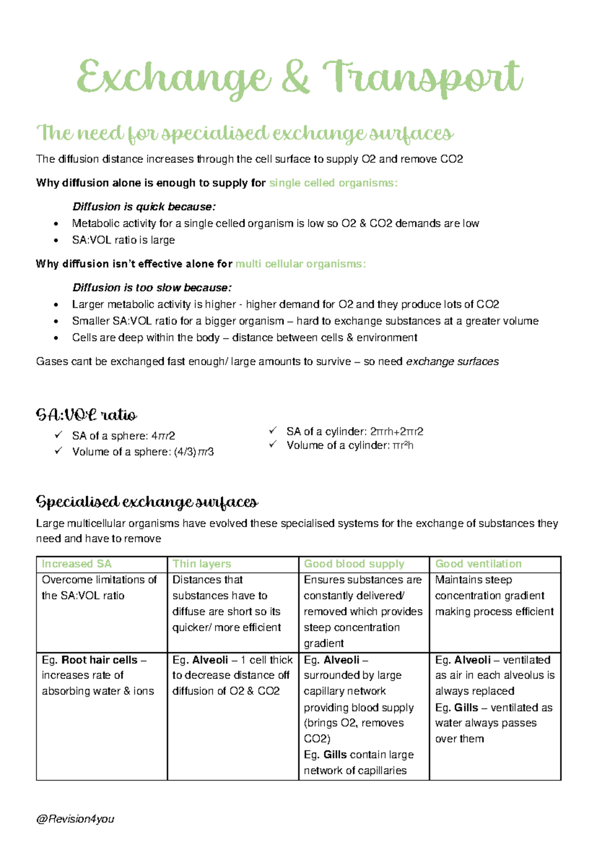 Module 3: Specialized Exchange Surfaces and Transport Systems in ...