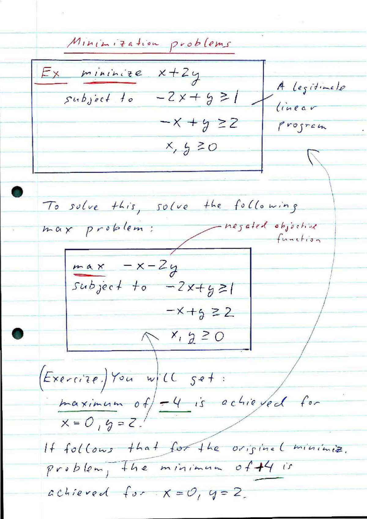 Minimization Problems and Numerical Integration - MAM1012S - f-_ fY1 ...