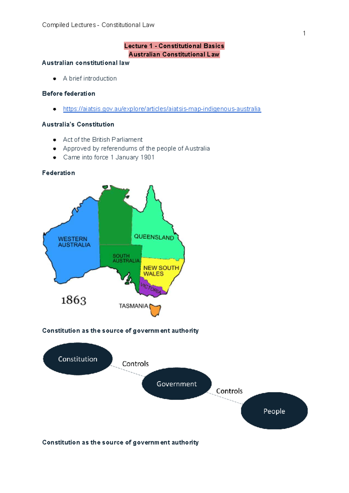 Lecture 1 - Basics of Australian Constitutional Law (LAWS101) - Studocu