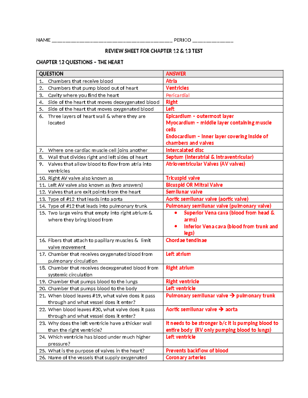 BIO 101 Final Exam Review Sheet: Chapters 12 & 13 - The Heart & Blood ...