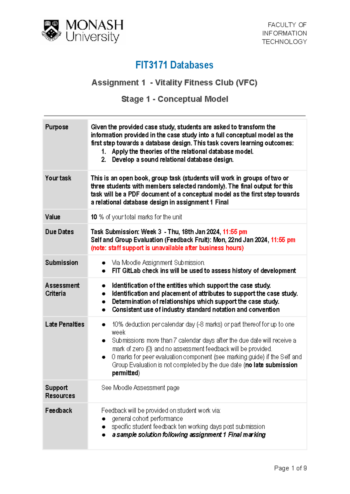 FIT3171 Assignment 1 Stage 1 Brief - INFORMATION TECHNOLOGY FIT3171 ...