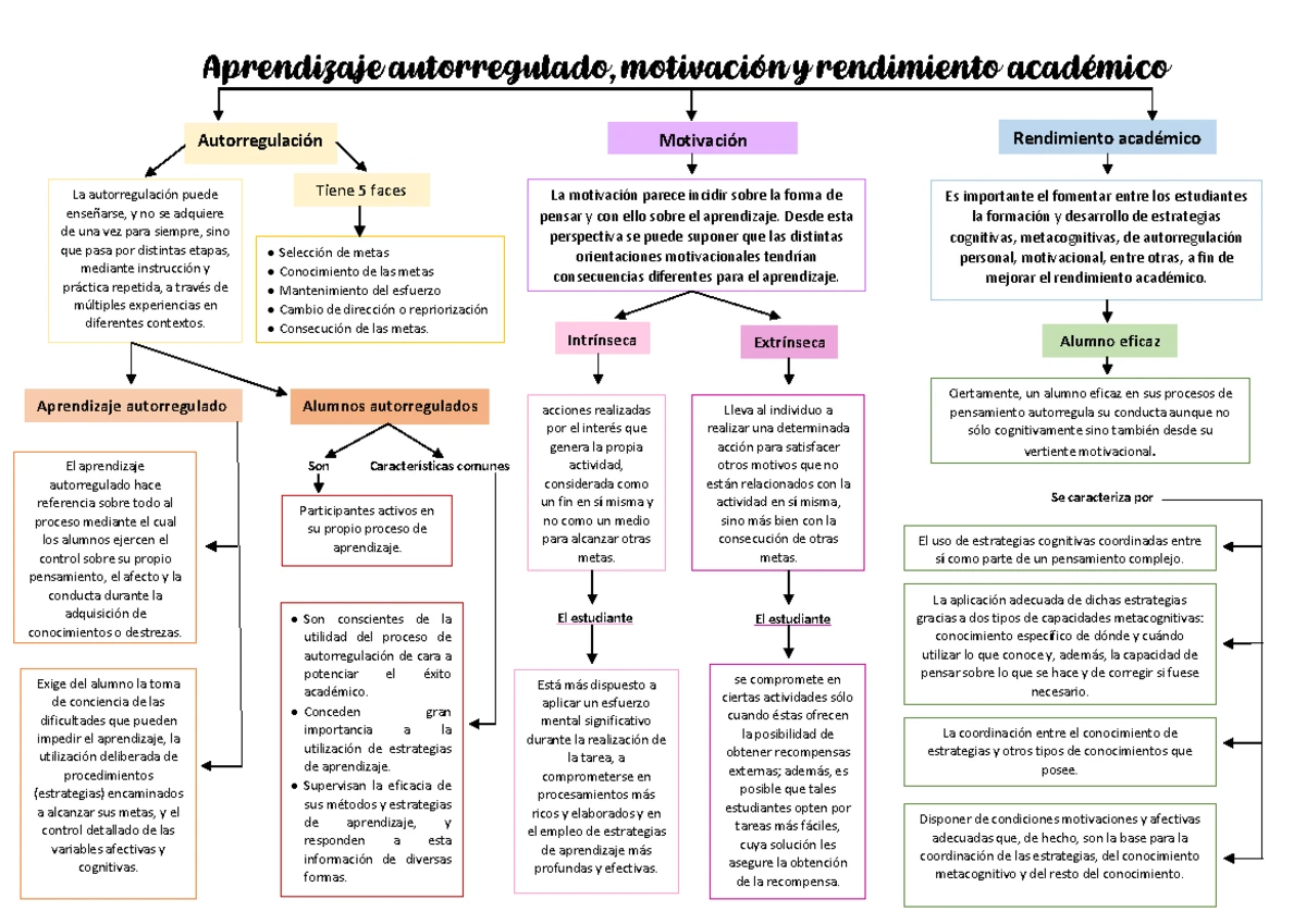Cuestionario Analítico: Diseño Gráfico según Román Esqueda - Studocu