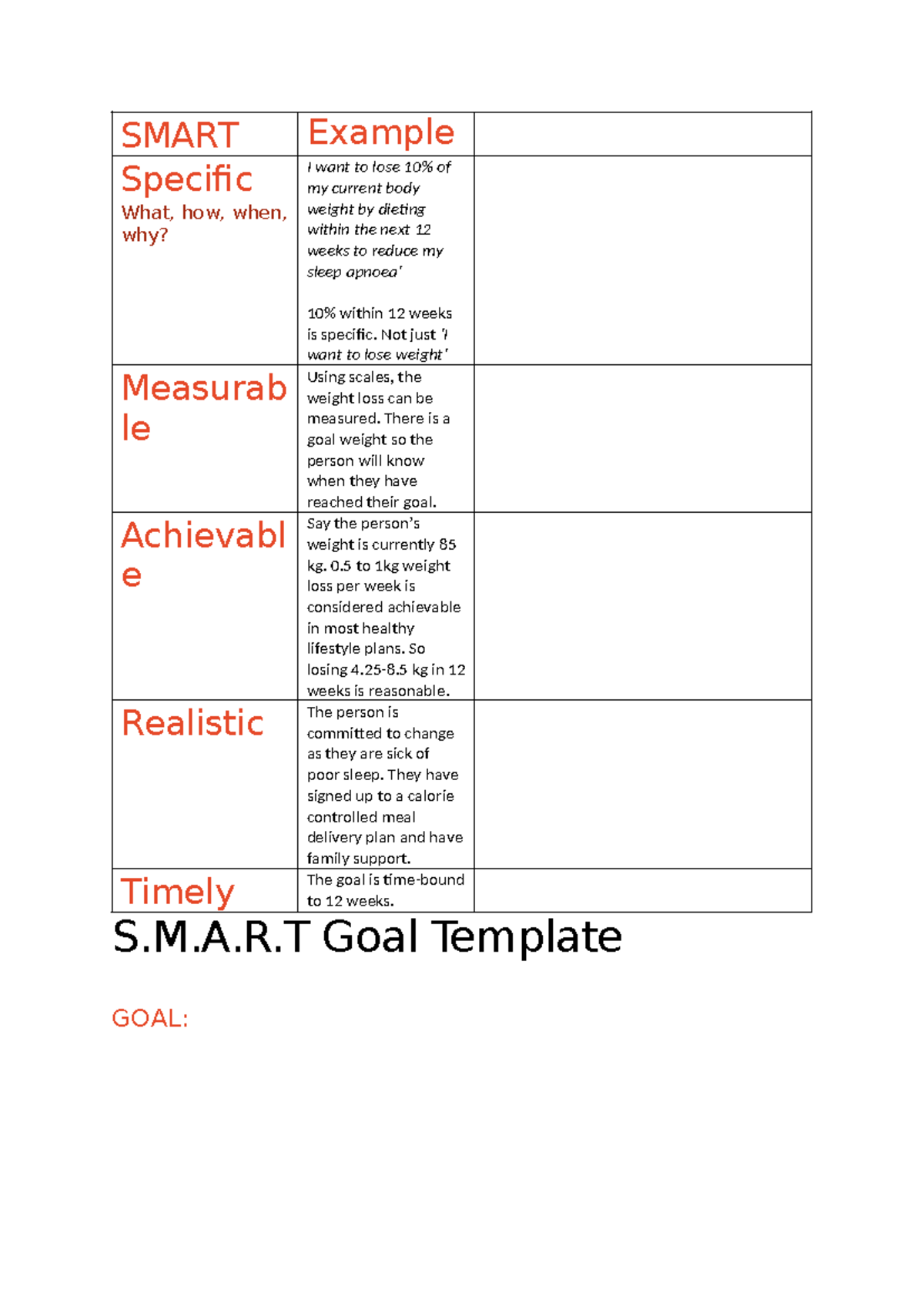 Smart Goal Template - tut sheet - SMART Example Specific What, how ...