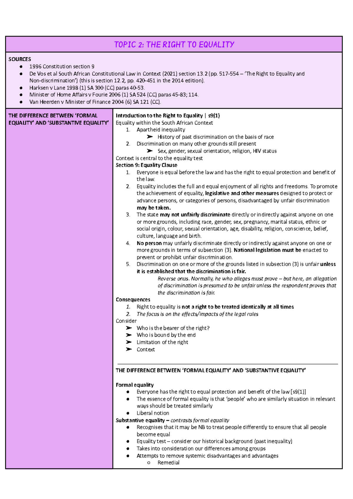 Law 101: Bill of Rights Topic 2 - The Right to Equality Notes - Studocu