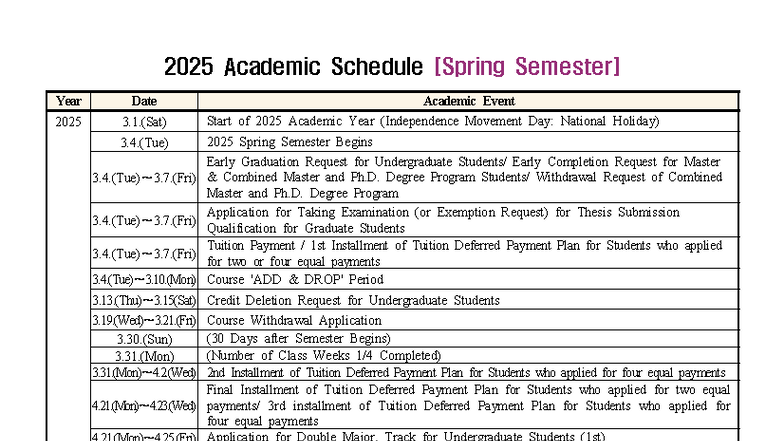 2025 Academic Schedule: Spring Semester Events and Deadlines - Studocu