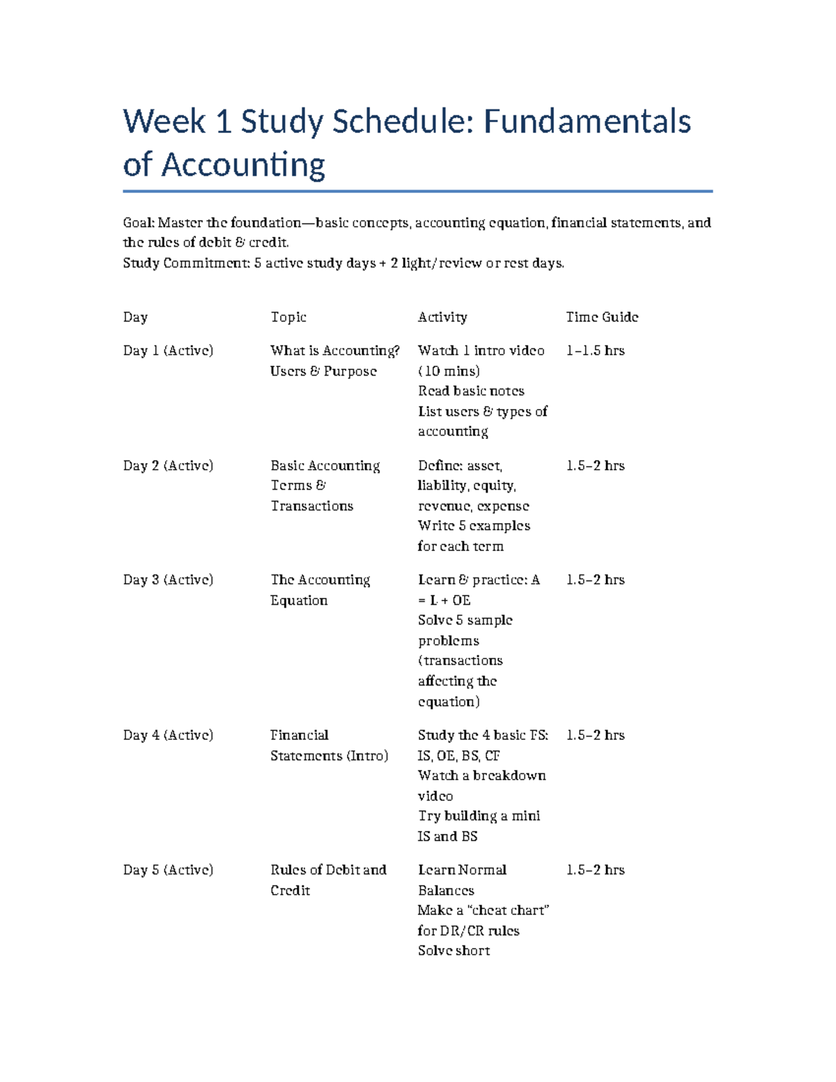 ACC101 Week 1 Study Schedule: Fundamentals of Accounting - Studocu