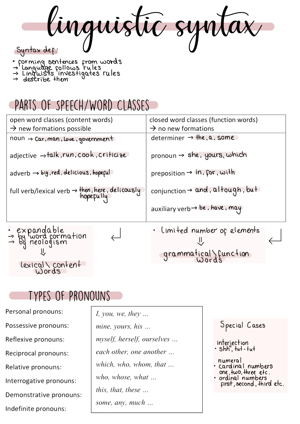 Tutorial 2 - Intro to Phonetics & Phonology 1 Concepts & Exercises ...