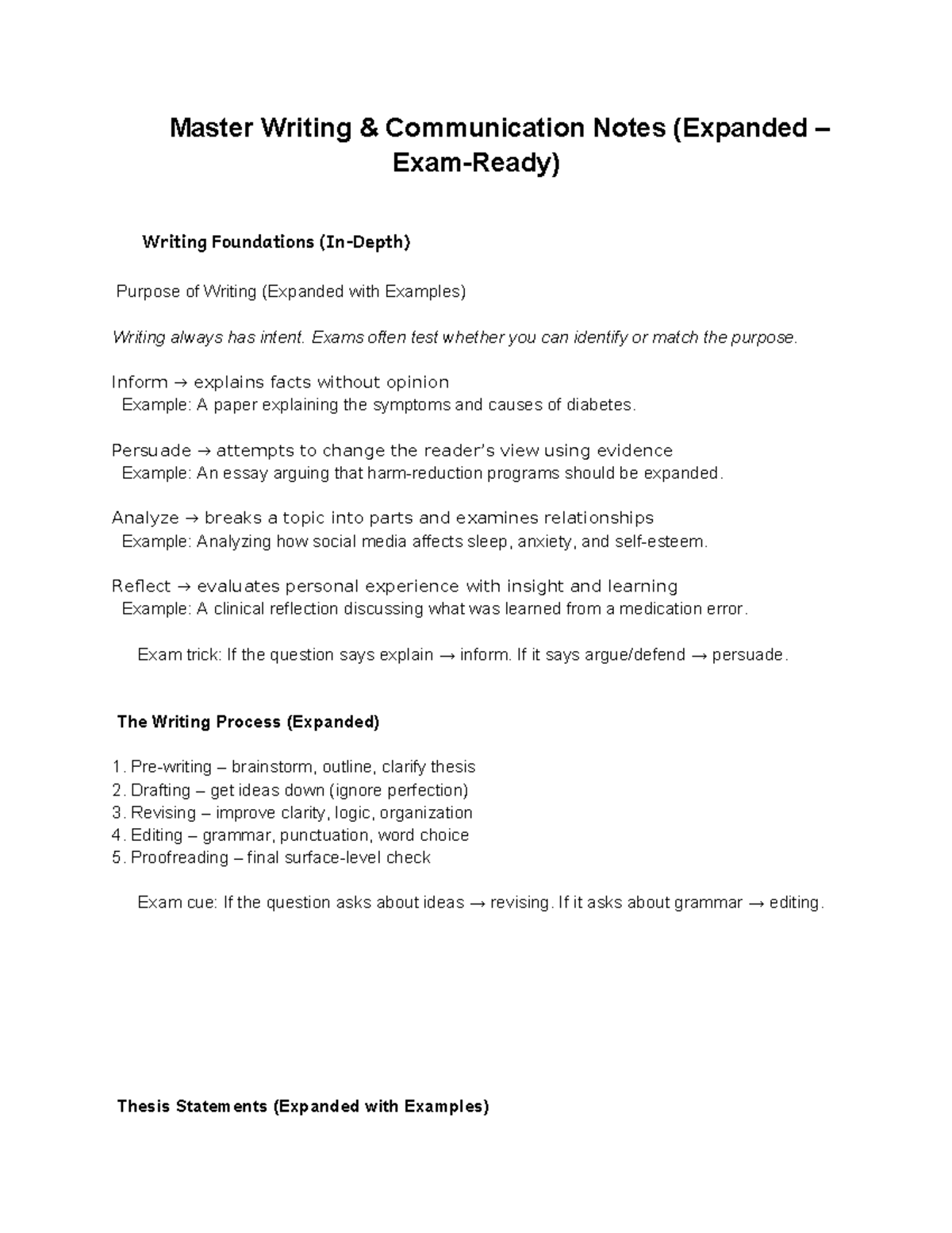 📘 Master Writing & Communication Notes (Expanded – Exam-Ready) - Studocu