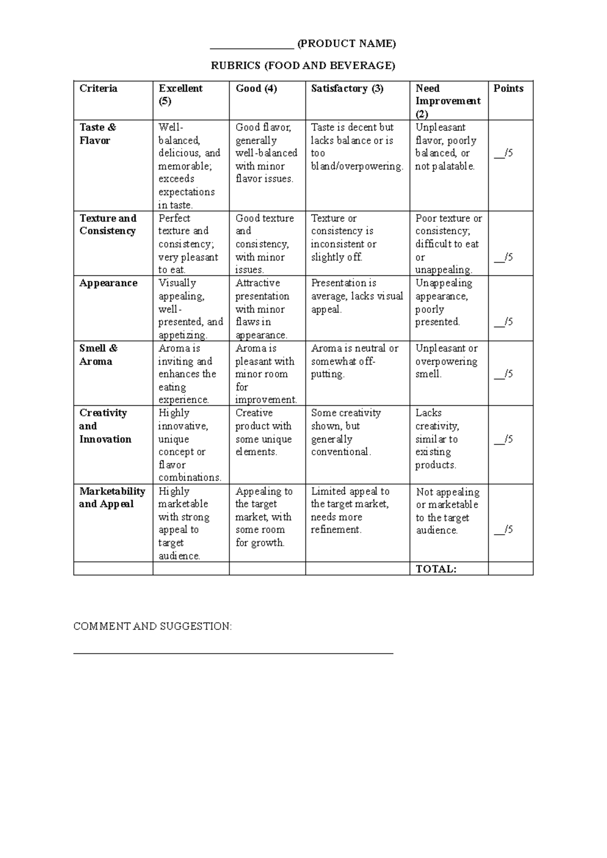 Rubrics-FOR- Instructors Business-PLAN-PREP - _______________ (PRODUCT ...