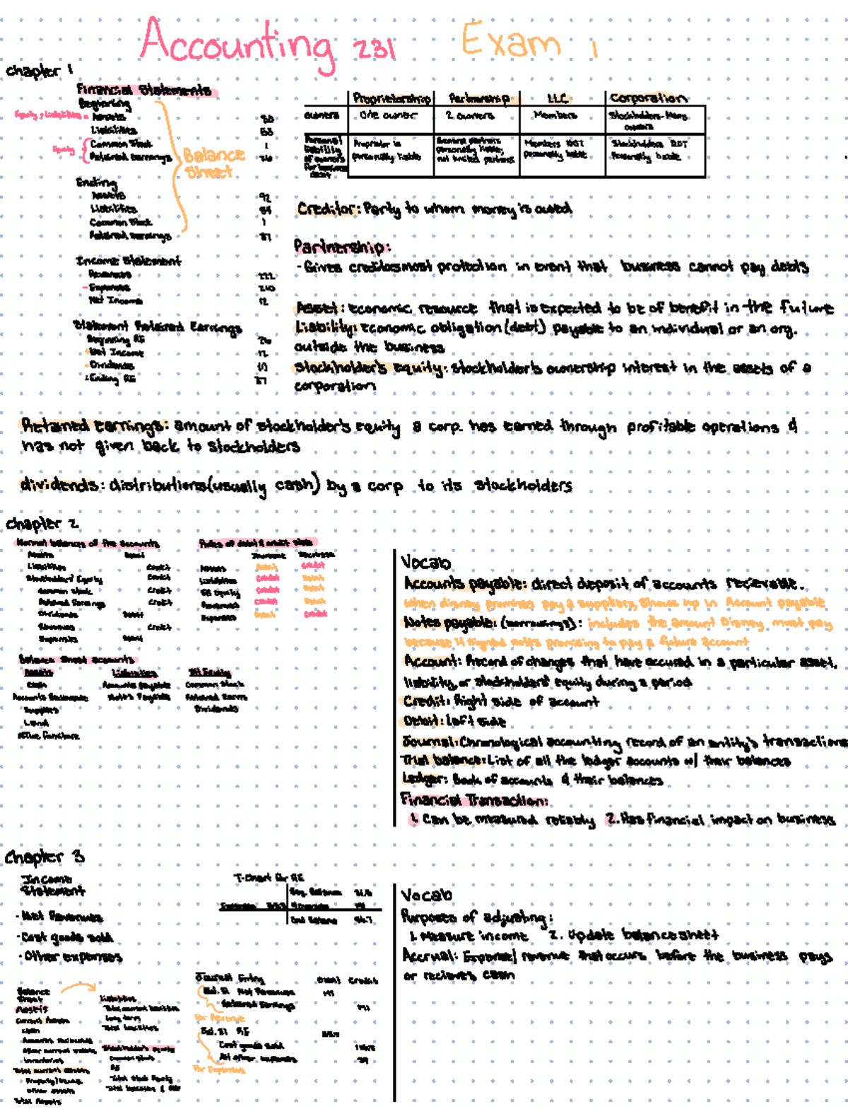 ACC 231 Final Exam Notes: Key Accounting Concepts and Terms - Studocu