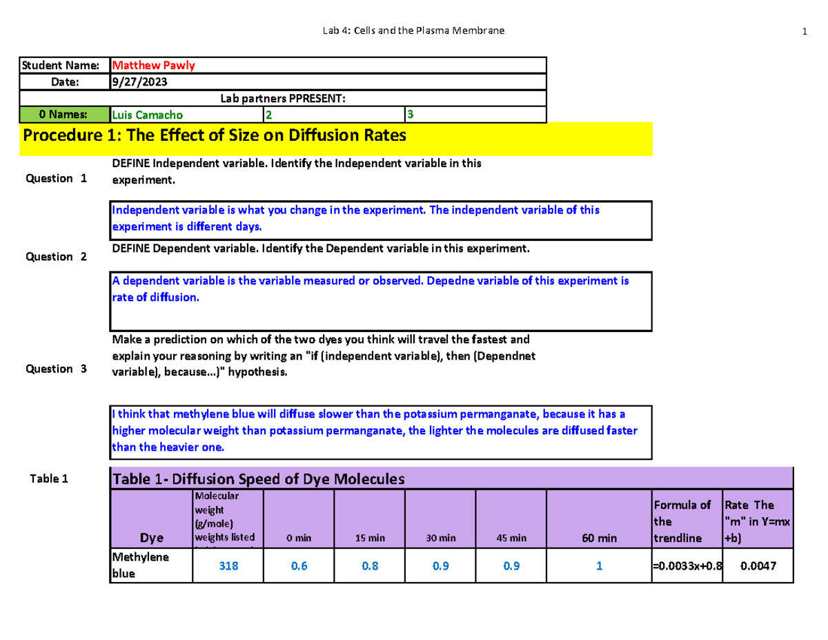 PLA 4 Sp 22 Lab Report: Diffusion Rates of Dyes and Cell Permeability ...