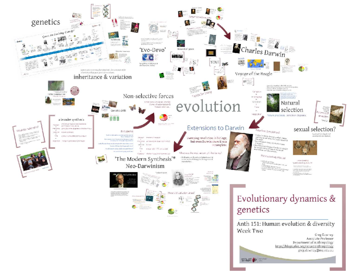 Anth 151: Evolutionary Dynamics and Inheritance - Week Two Lecture ...
