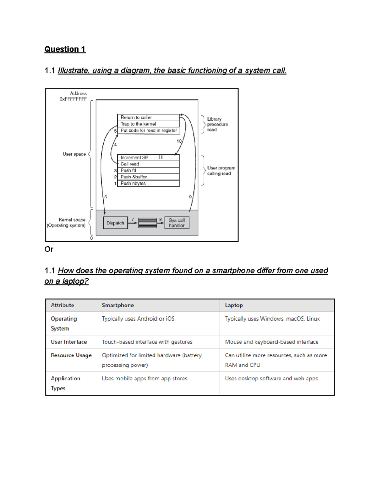 CS 101 Midterm Exam Cheat Sheet - Key Concepts in OS Functions - Studocu