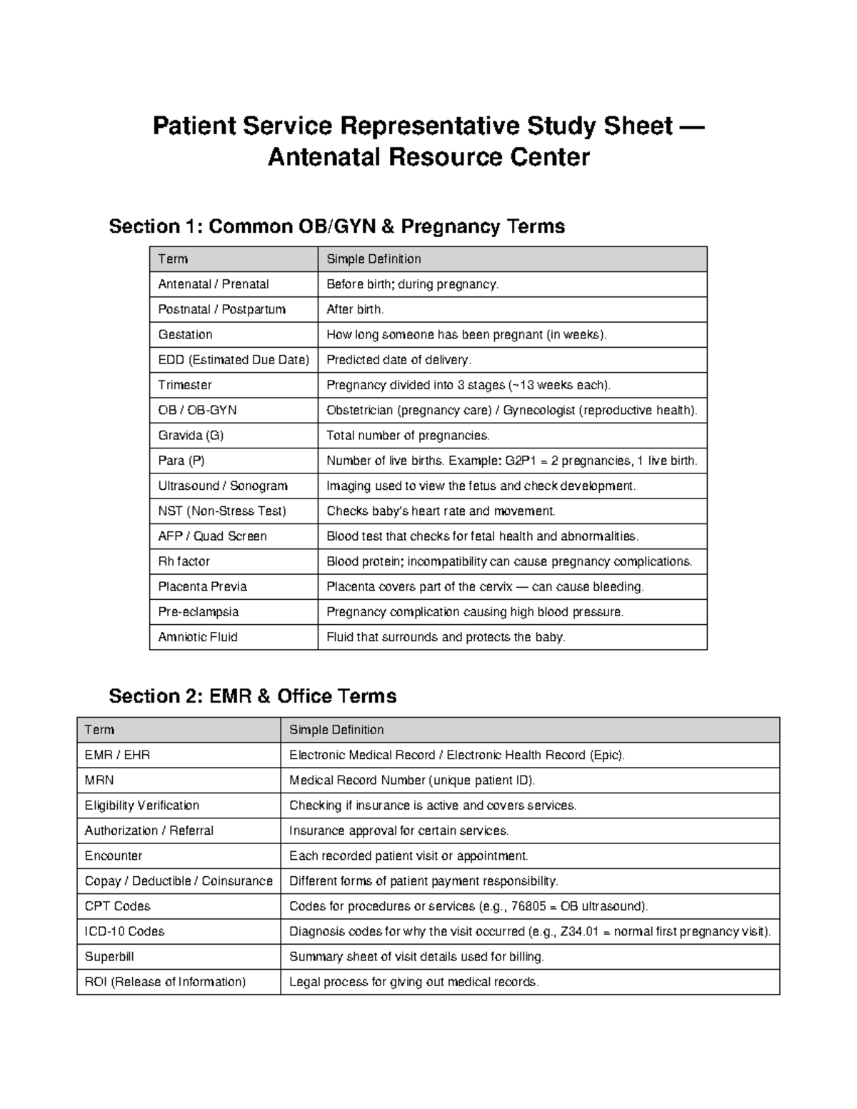 Patient Service Representative Study Sheet - OB/GYN Terms - Studocu