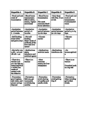 Ch 14 Preoperative - Chapter 14 Preoperative Nursing Management ...