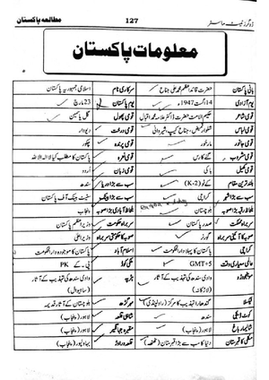 Pakistan affair - Pakistan-China Relations Introduction Pak-China ...