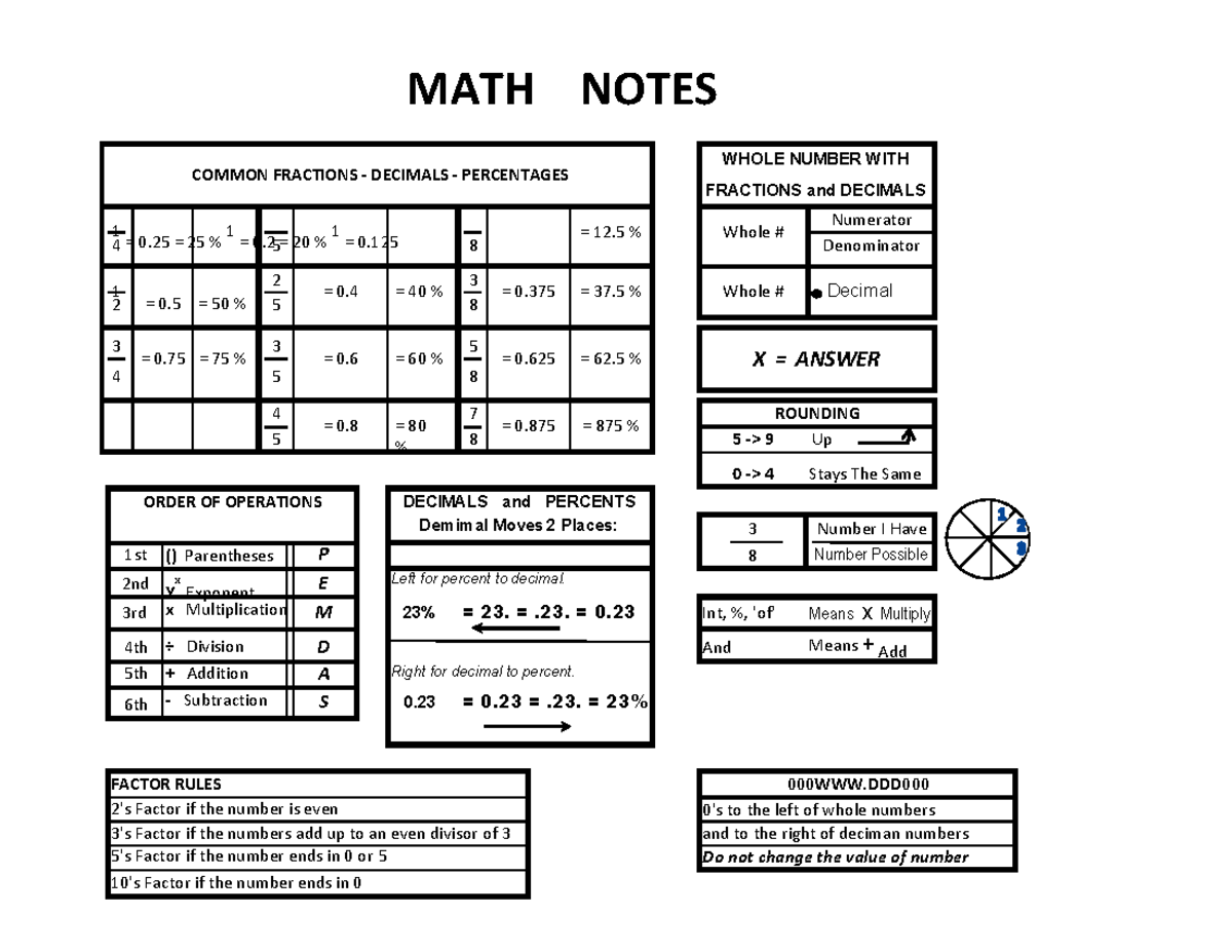 MATH 101: PAX Exam Preparation Notes on Whole Numbers, Fractions, and ...
