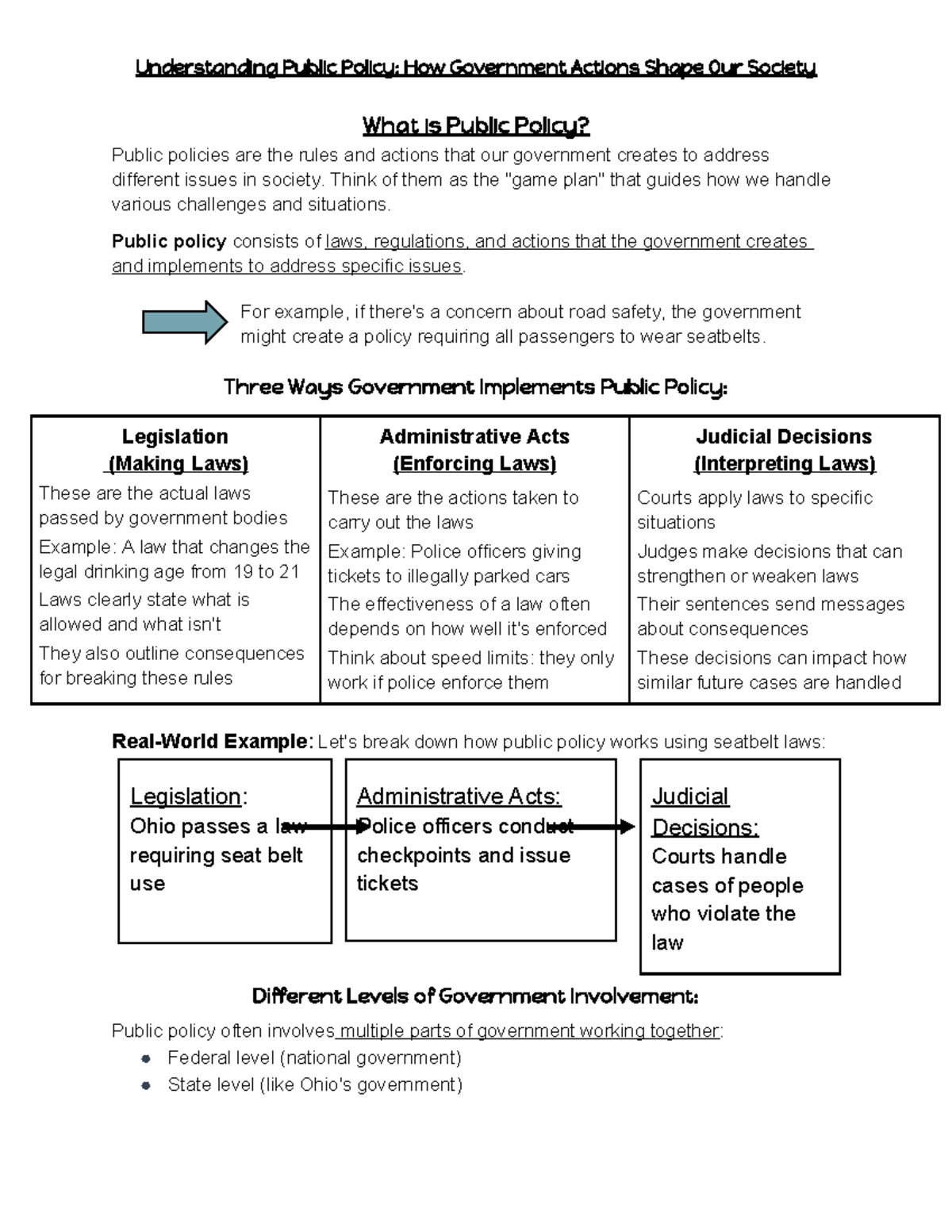 Copy of Understanding Public Policy How Government Actions Shape Our ...
