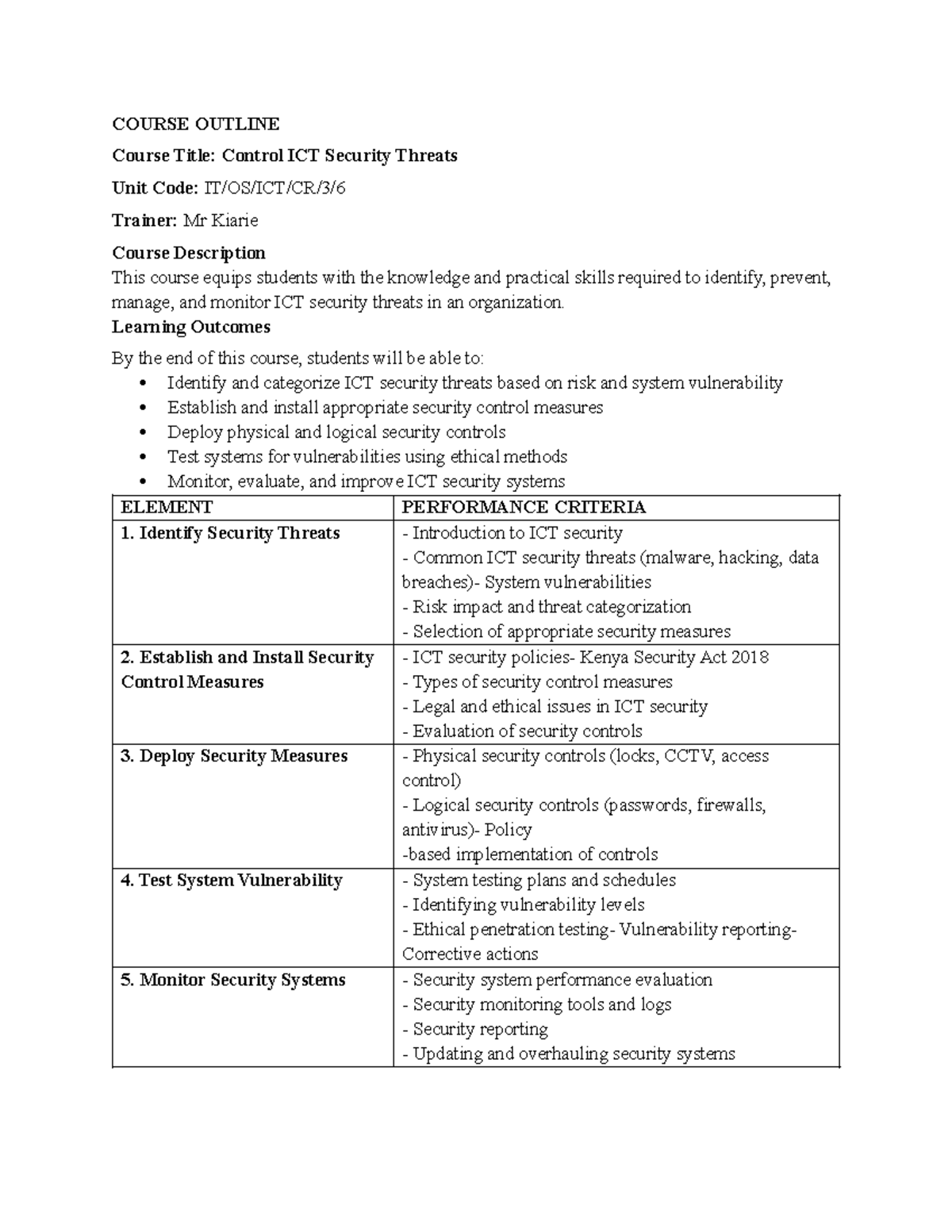 Course Outline: Control ICT Security Threats (Unit Code) - Studocu