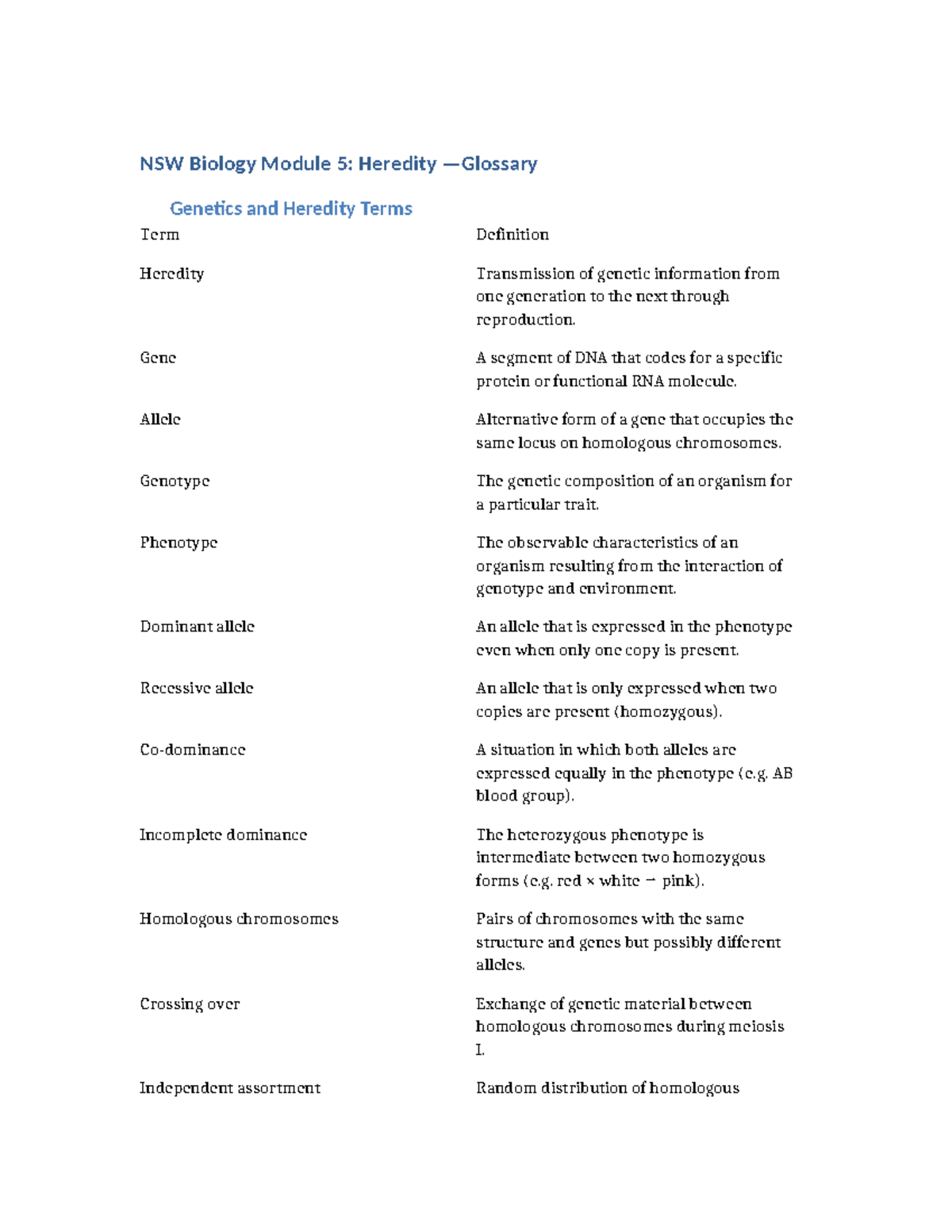NSW Biology Module 5: Glossary of Genetics, Hormones & Reproduction ...