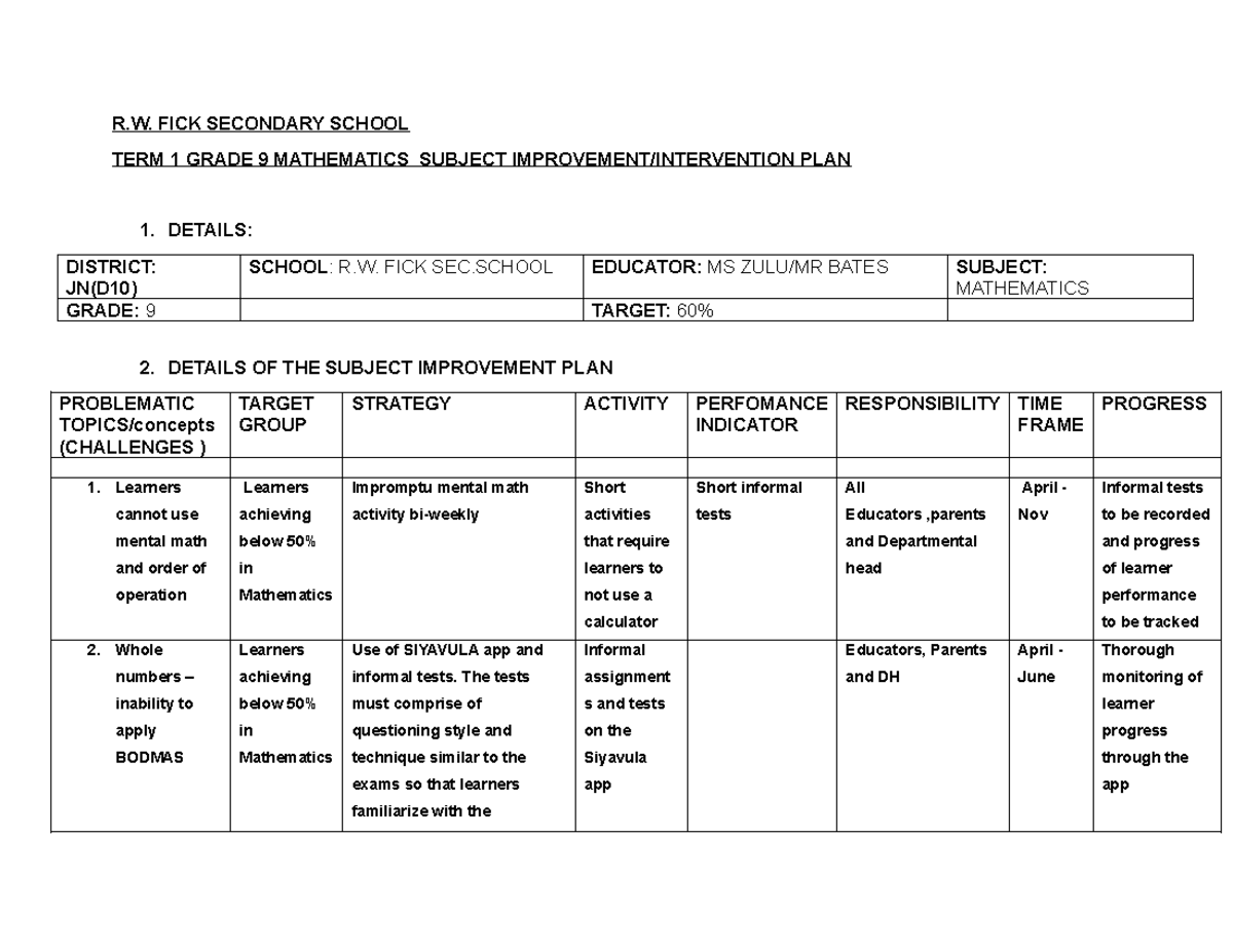 Grade 9 Mathematics Term 1 Intervention Plan - R.W. Fick Sec. School ...