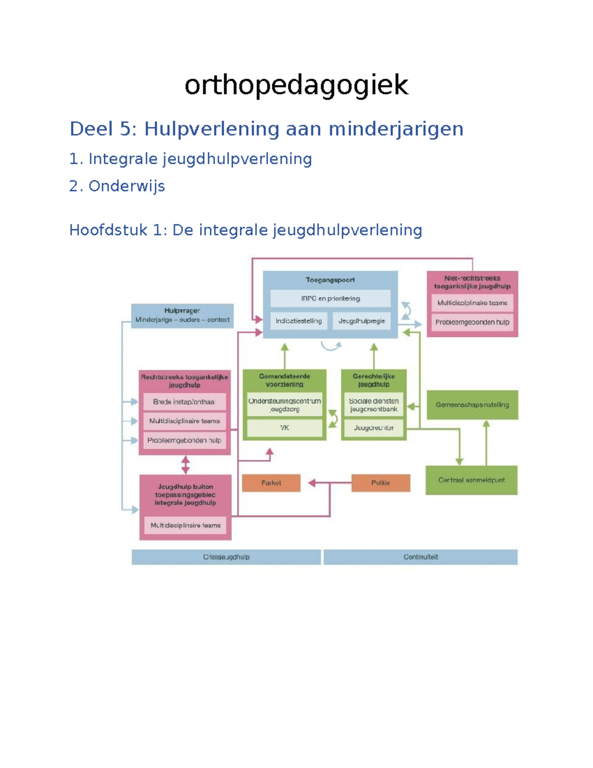 samenvatting-orthopedagogiek-deel-5-jeugdhulpverlening-en