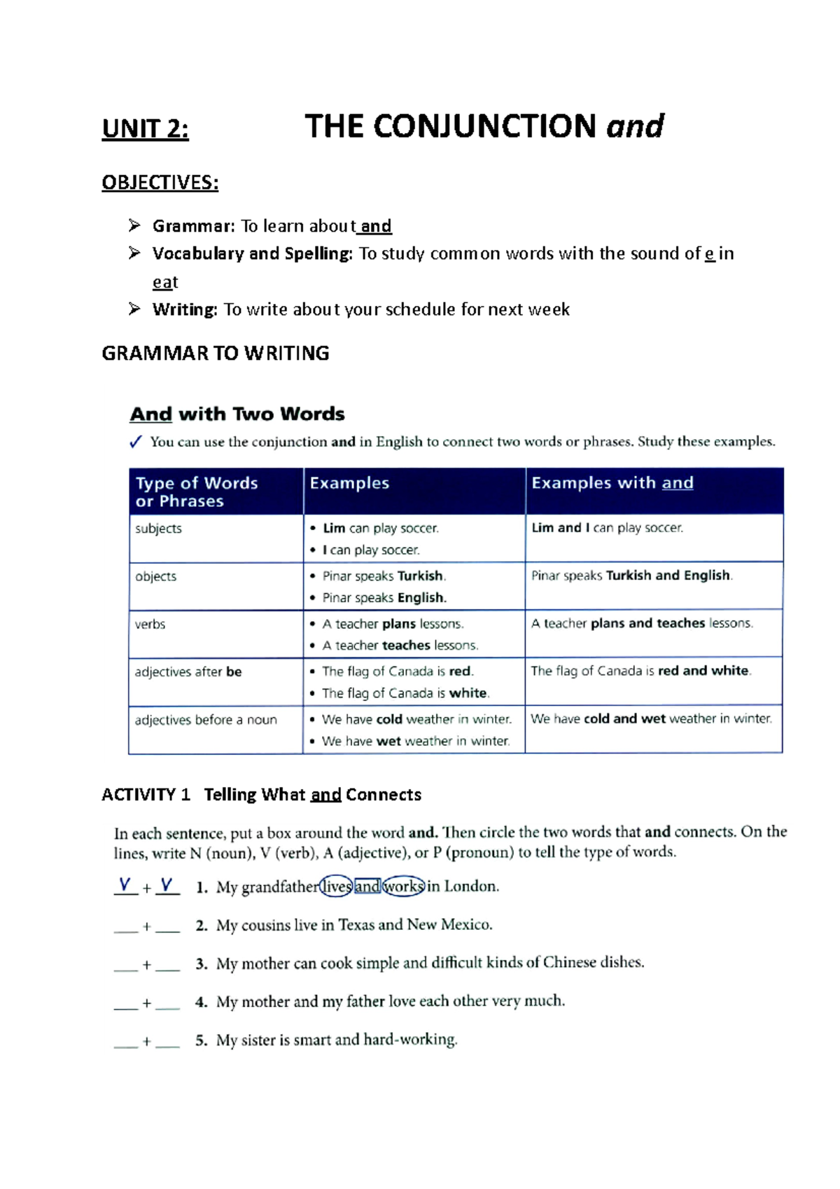 bai tap tham khao - UNIT 2: THE CONJUNCTION and OBJECTIVES: Grammar: To ...