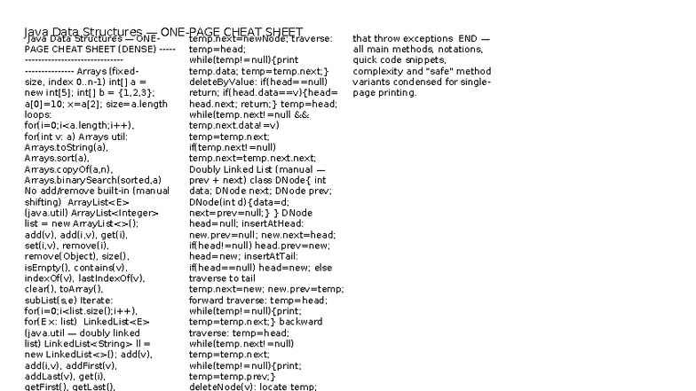 Java Data Structures One-Page Cheat Sheet (CHEAT SHEET) - Studocu