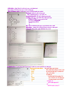 Intro to Python Ch.1 Notes - Programsoftware ####### itset of ...