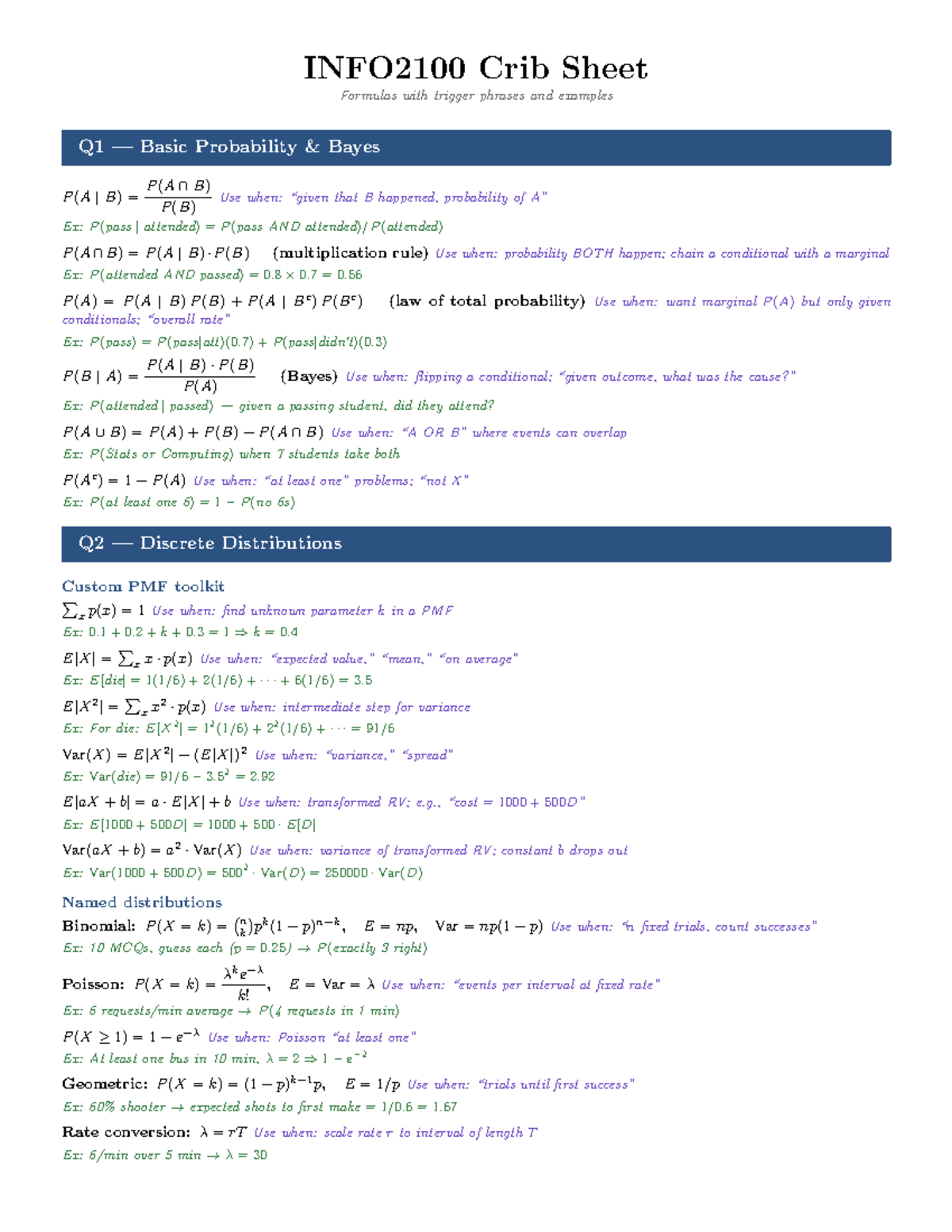 INFO2100 Crib Sheet: Key Formulas & Examples for Probability - Studocu