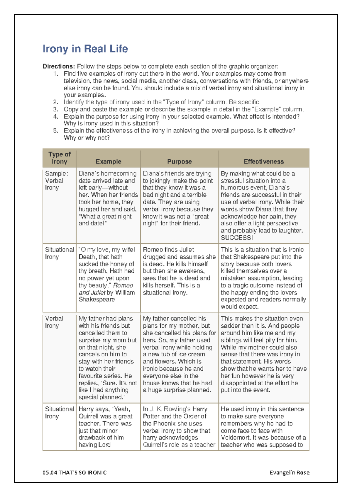 05.04 THAT'S SO Ironic - Analyzing Real-Life Irony Examples - Studocu