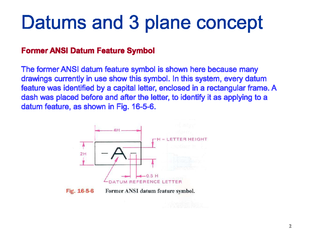 Lecture 7 Notes - GT-V3 Zoom Session Overview - Datums and 3 plane ...