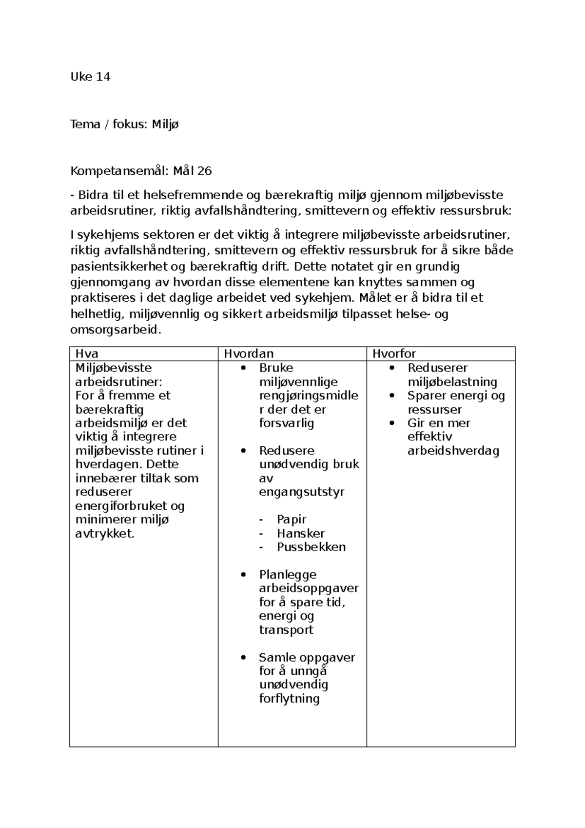 Uke 14: Miljøbevisste Arbeidsrutiner i Sykehjem - Faglige Oppgaver ...