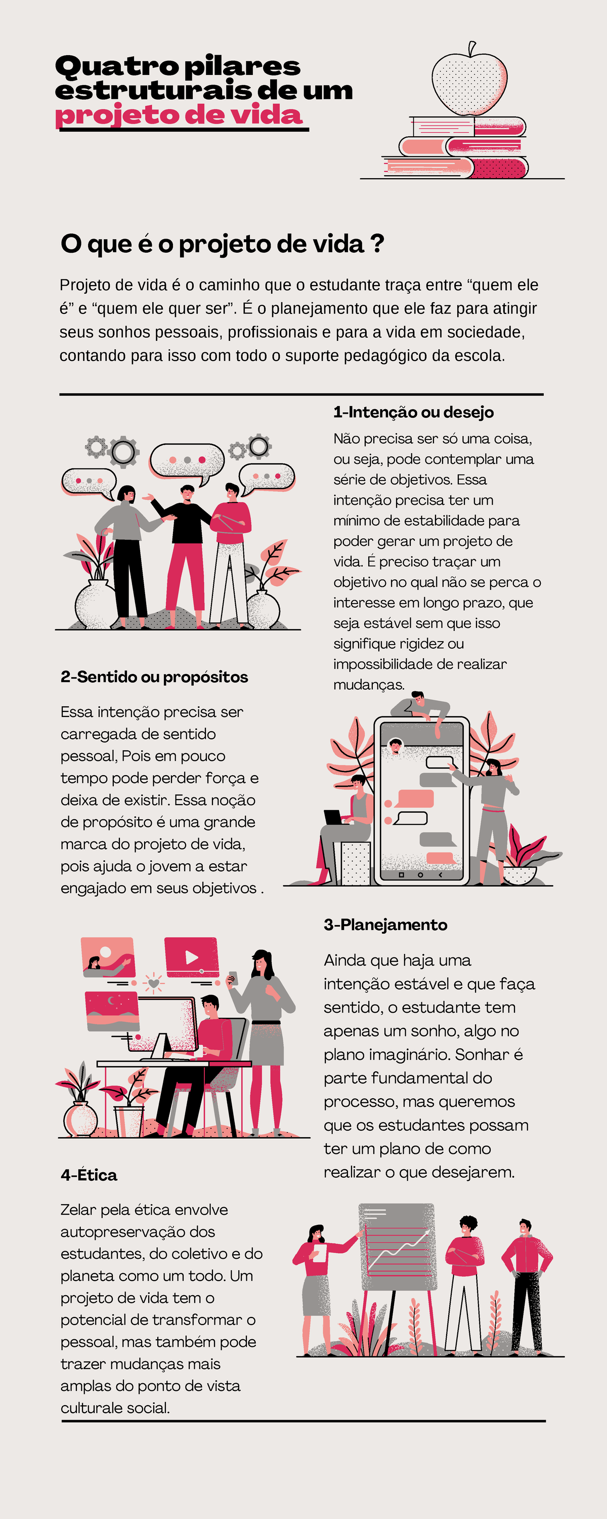 Projeto de Vida: Construindo Seu Futuro Pessoal e Profissional - Studocu