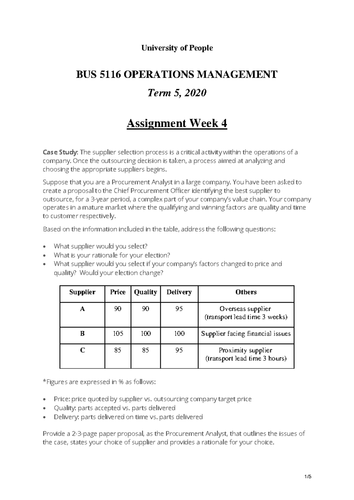 BUS 5116 Term 5 - Assignment 4: Supplier Selection Case Study - Studocu
