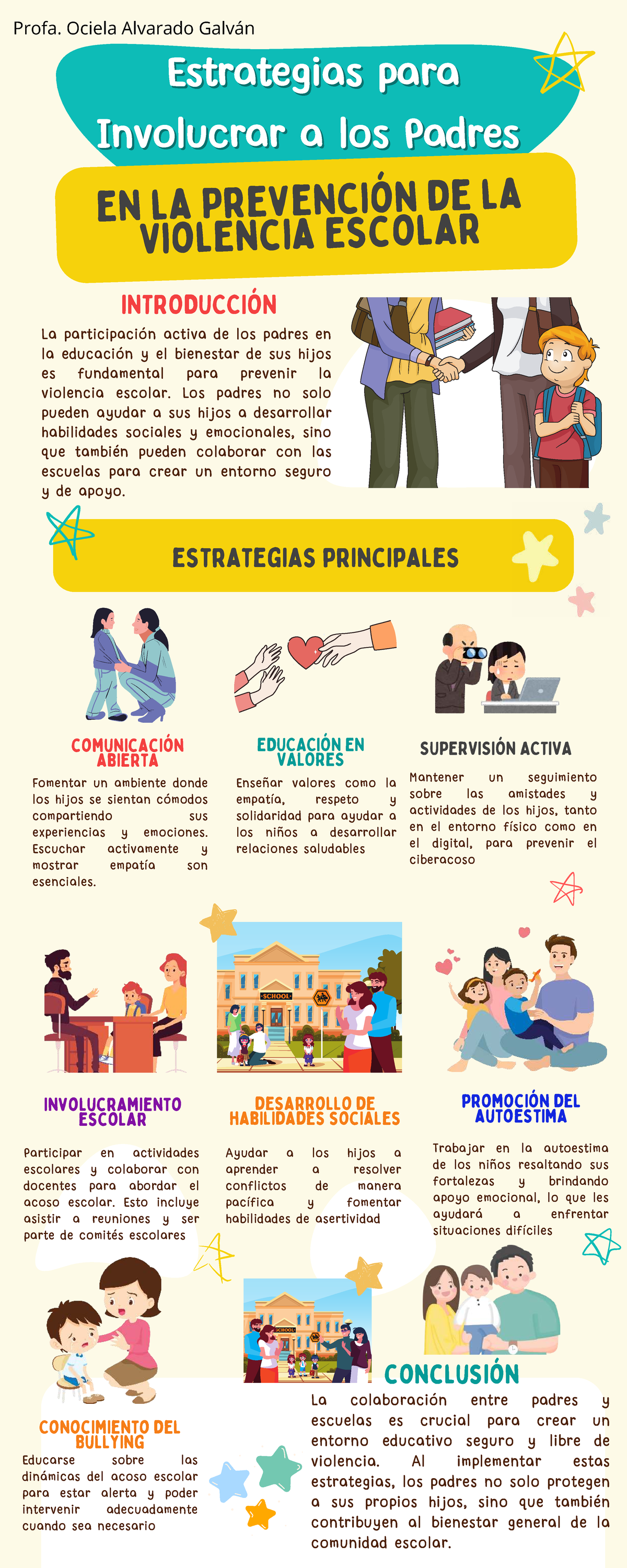 Estrategias para Involucrar a los Padres en la Prevención de la ...