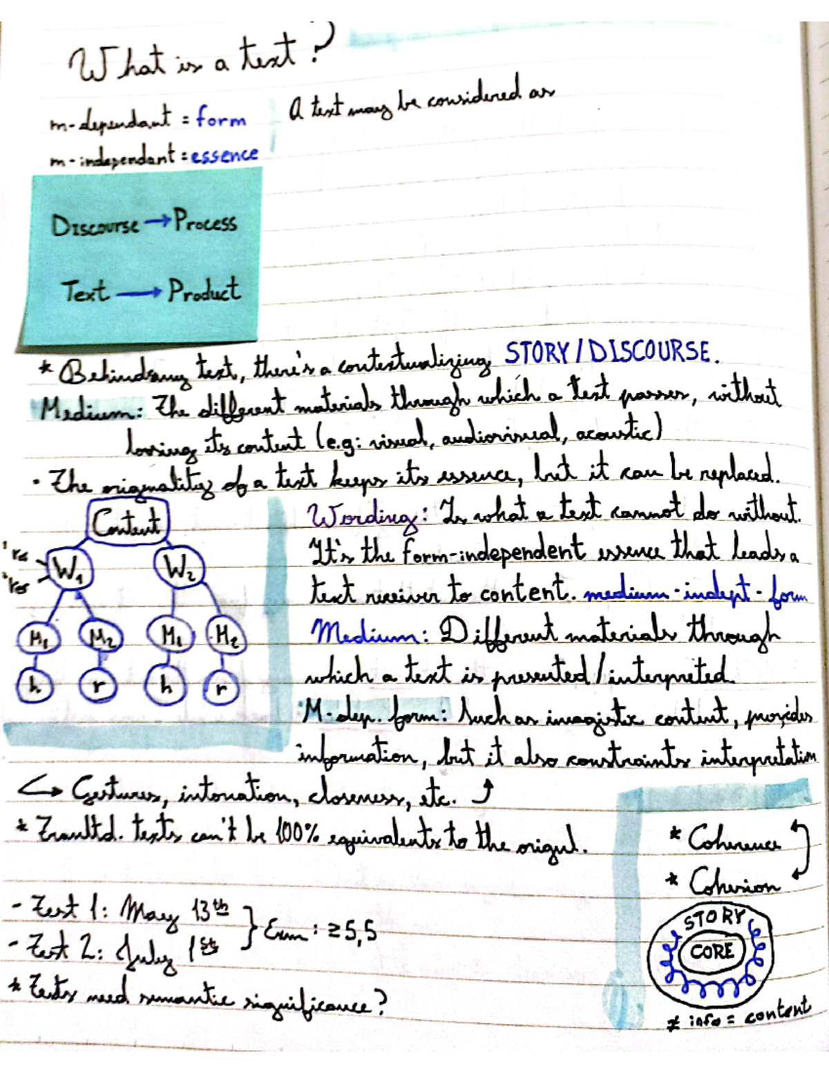 Textual Grammar summary - What is a text ? form a text may be ...