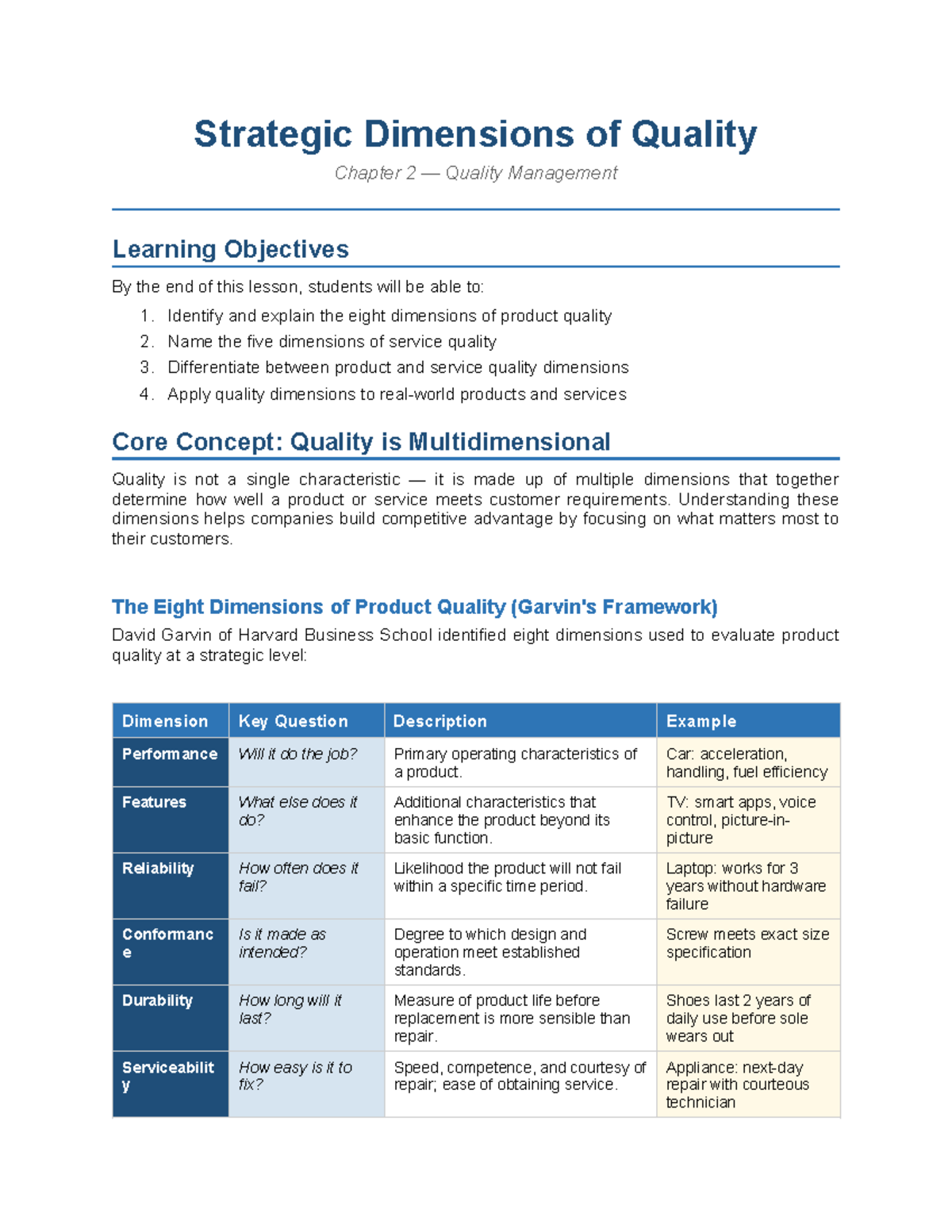TQM 101: Chapter 2 - Strategic Dimensions of Quality Management - Studocu