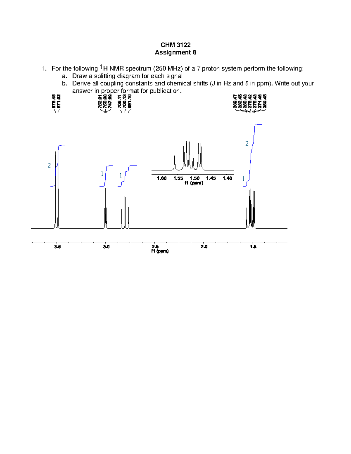 CHM 3122 Assignment 8 - NMR Spectrum Analysis and Structure Deduction ...