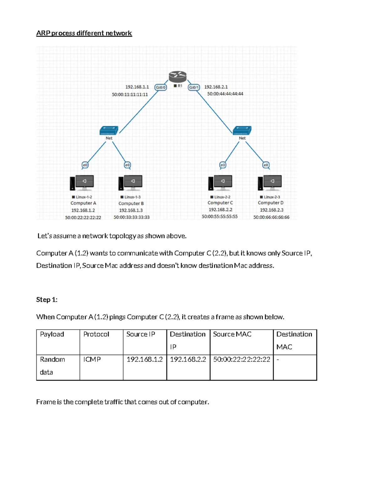 CN-SNU-6 - Final Exam Notes on Domain Name System (DNS) - Studocu
