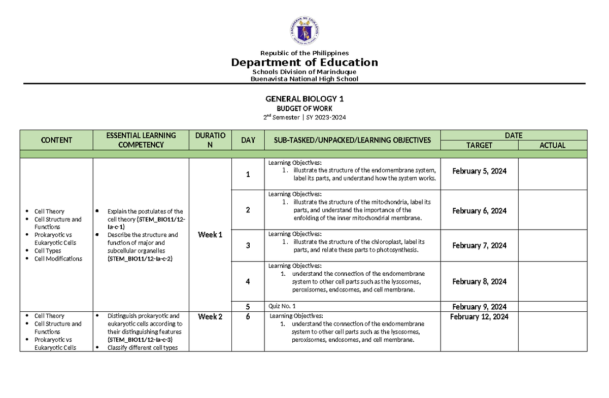 Budget of Work - Republic of the Philippines Department of Education ...