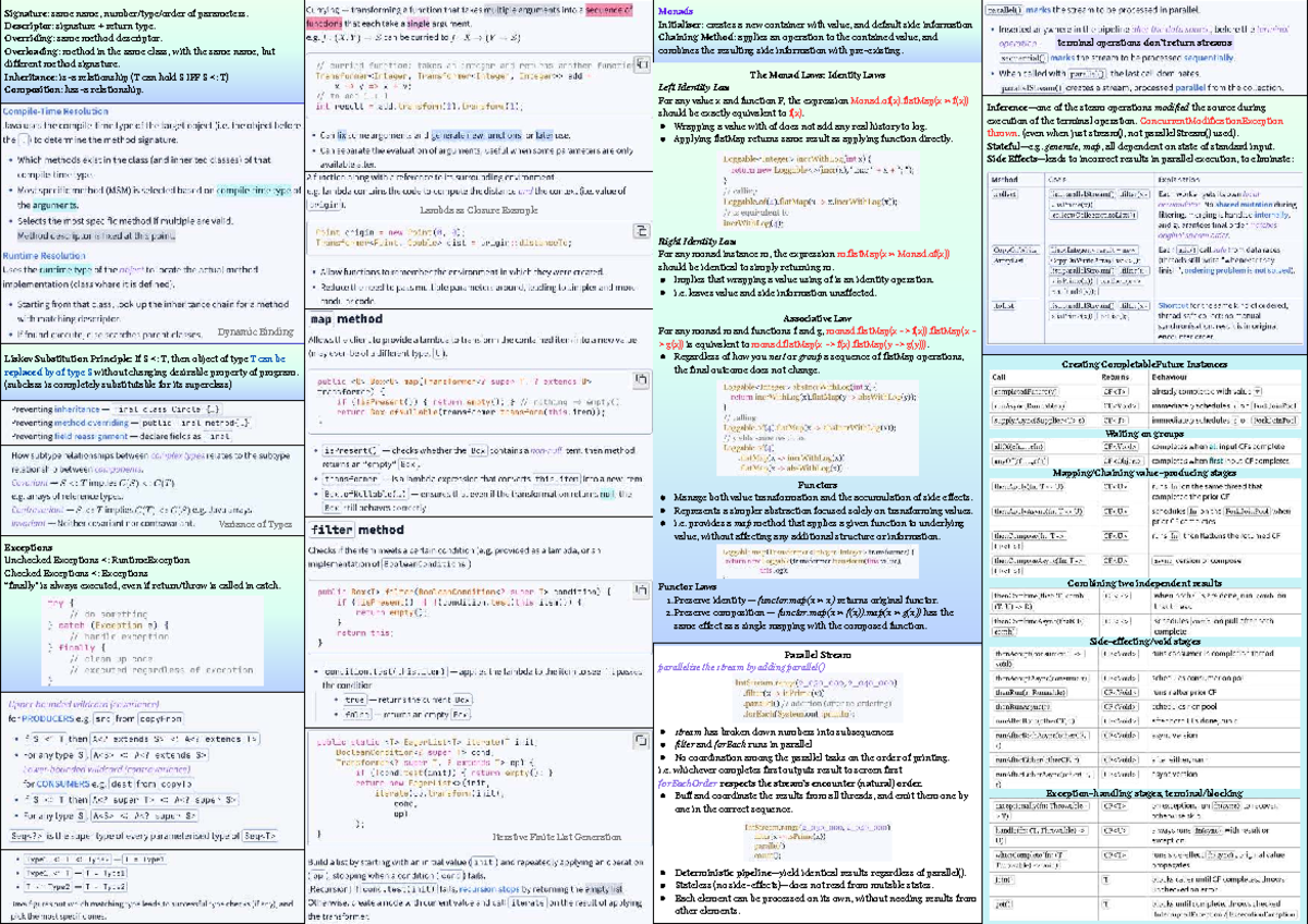 CS2030S Cheatsheet: Monad Laws, Functors, and Stream Operations - Studocu