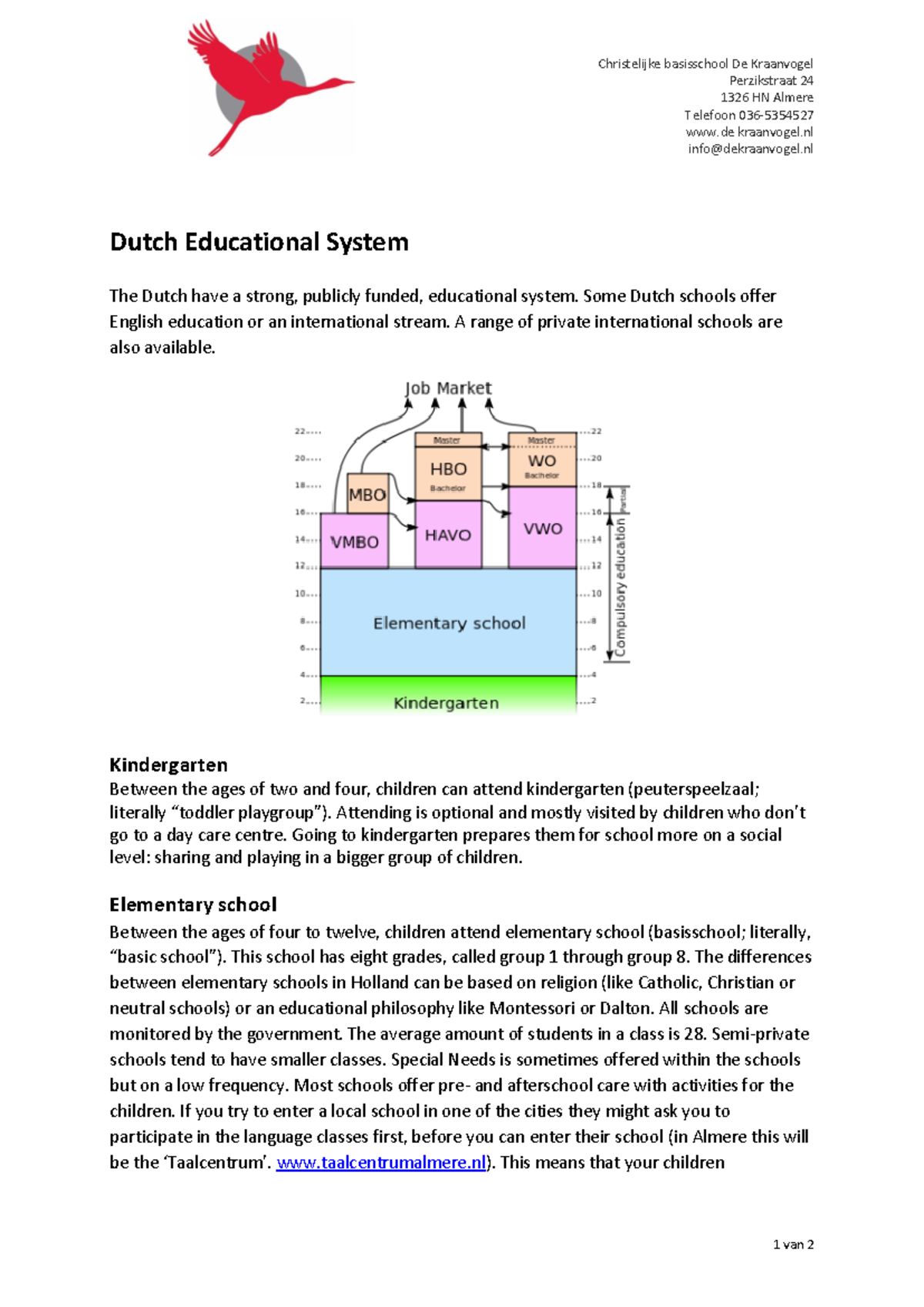 Dutch Educational System Overview: Structure and Key Features - Studeersnel