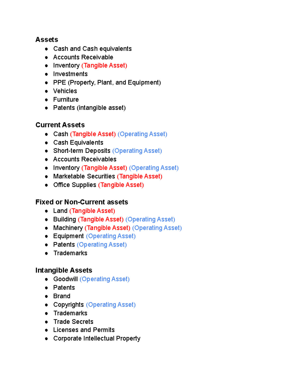 Chapter 4 Notes ACCT 300 - Assets Cash and Cash equivalents Accounts ...