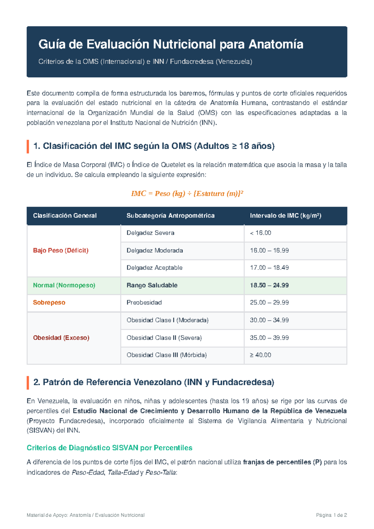 Guía de Evaluación Nutricional en Anatomía: OMS e INN - Studocu