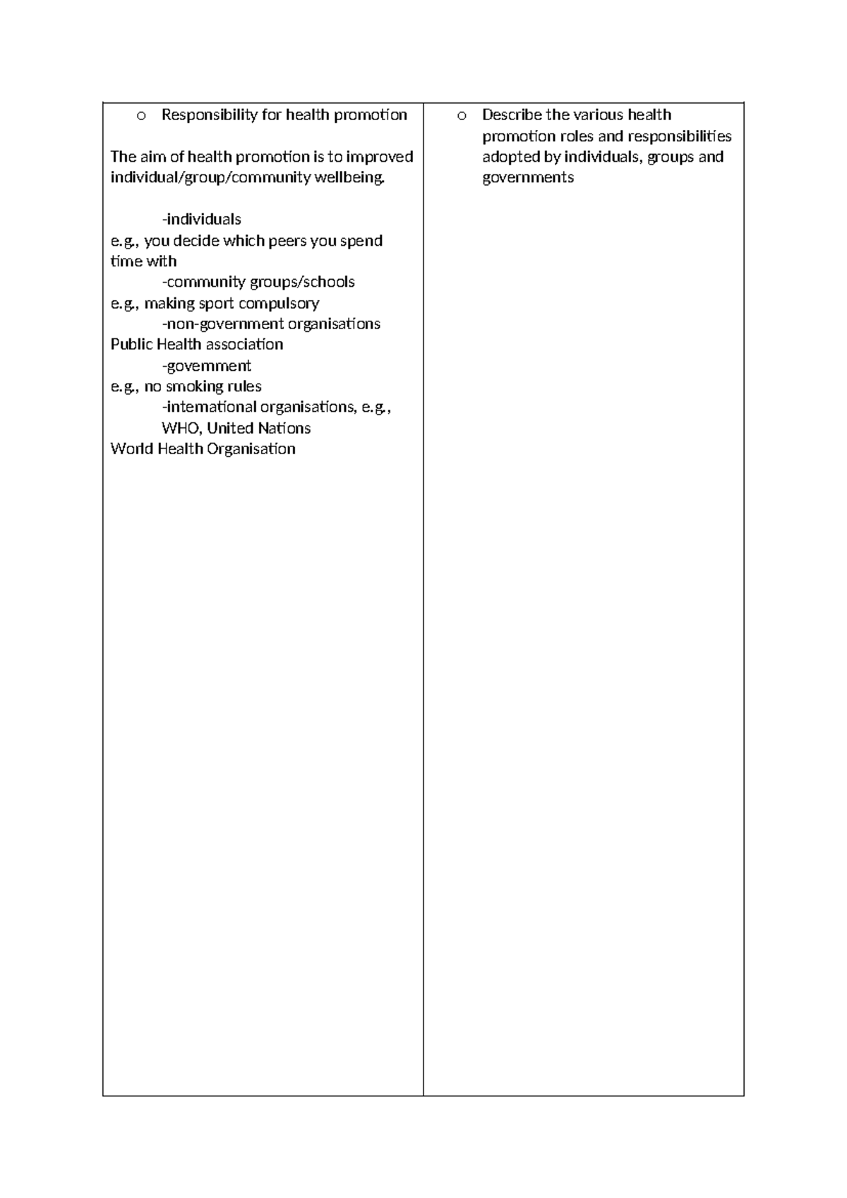 Responsibility for health promotion -individuals e., you decide which ...